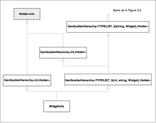 graphics/03fig04.gif