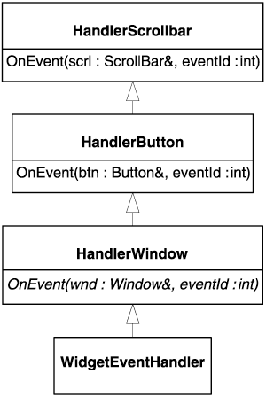 graphics/03fig05.gif