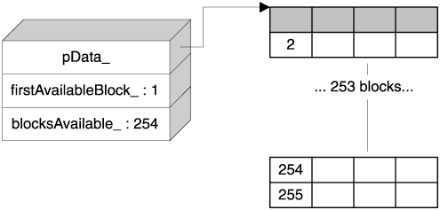 graphics/04fig05.gif