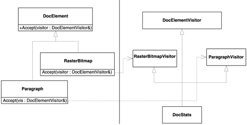 graphics/10fig02.gif