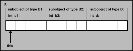 graphics/22fig01.gif