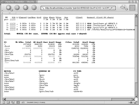 figs/pmp_0502.gif