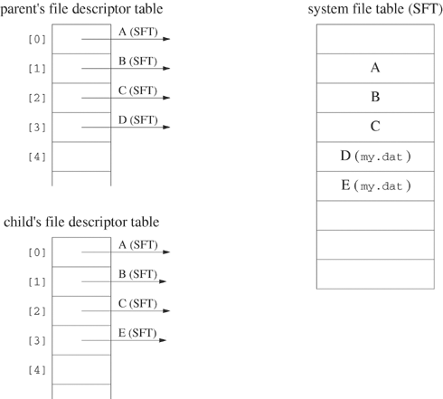 graphics/04fig05.gif