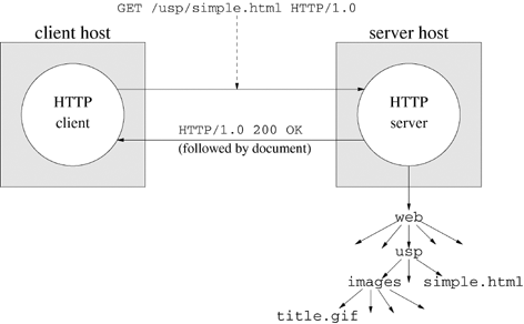 graphics/19fig02.gif