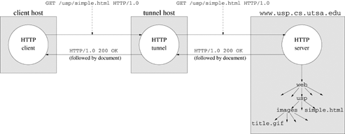 graphics/19fig04.gif