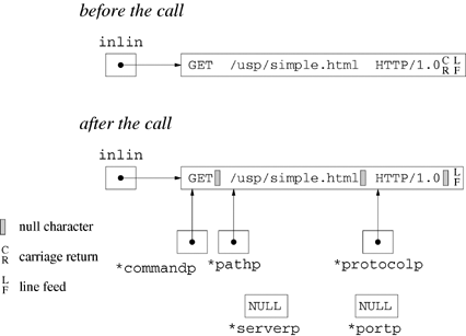 graphics/19fig10.gif