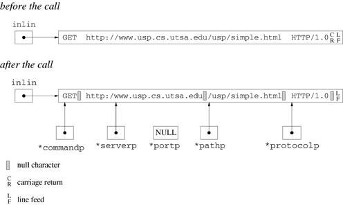 graphics/19fig11.gif