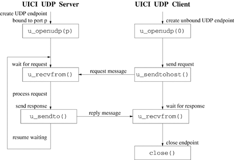 graphics/20fig05.gif