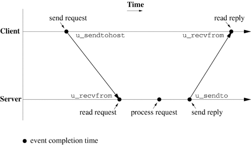 graphics/20fig06.gif